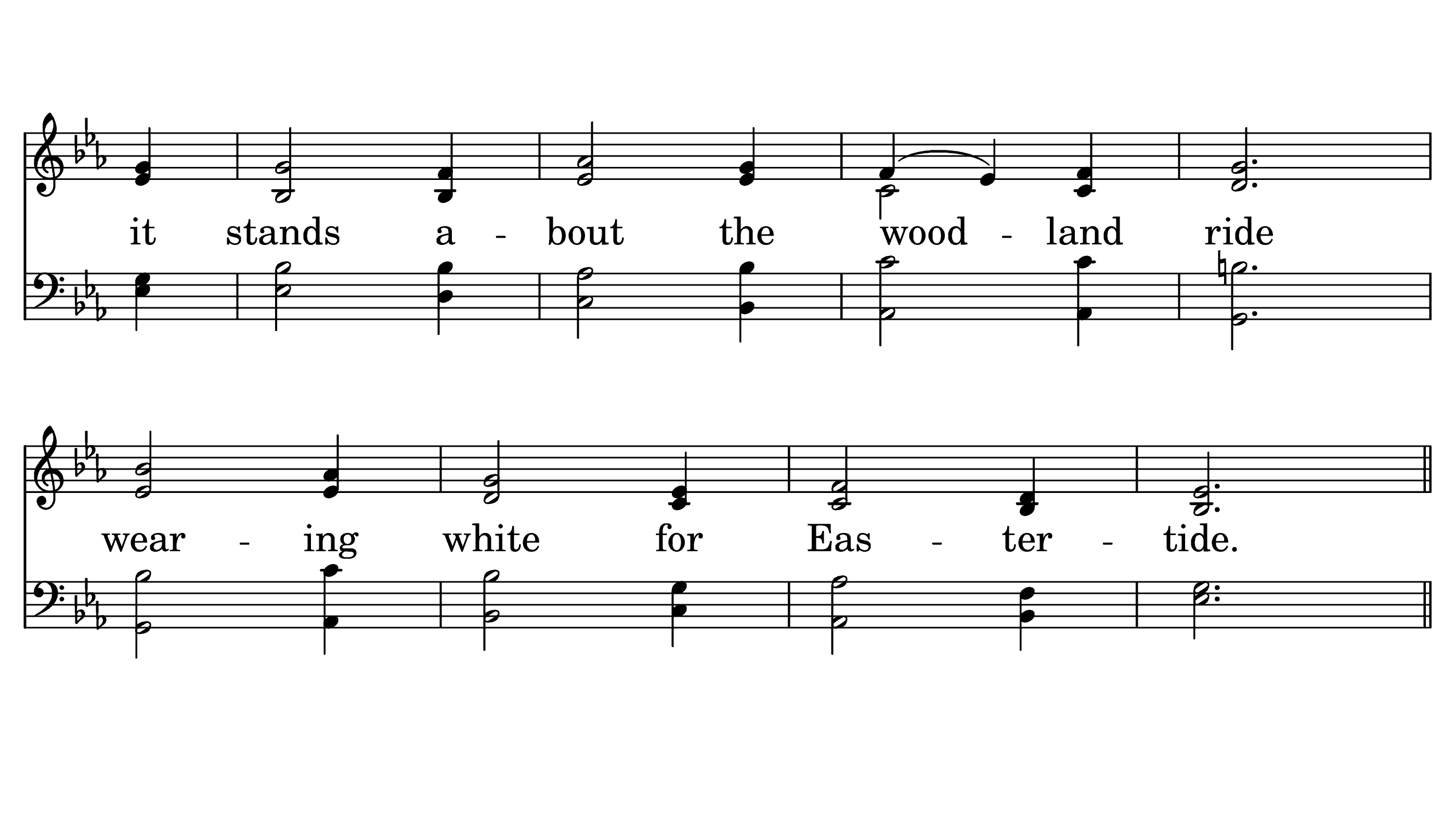 Slide 3 of 6